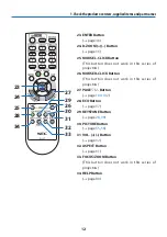 Preview for 32 page of NEC PE455UL User Manual