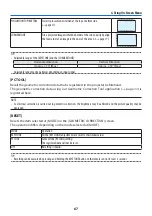 Preview for 87 page of NEC PE455UL User Manual