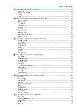 Preview for 16 page of NEC PE456USL User Manual