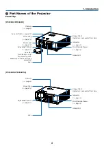 Preview for 21 page of NEC PE456USL User Manual