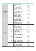 Preview for 69 page of NEC PE456USL User Manual