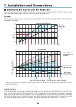 Preview for 84 page of NEC PE456USL User Manual