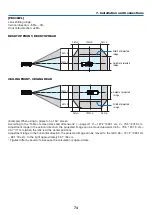 Preview for 92 page of NEC PE456USL User Manual