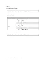 Preview for 47 page of NEC PE506UL Reference Manual