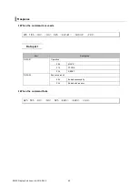 Preview for 49 page of NEC PE506UL Reference Manual