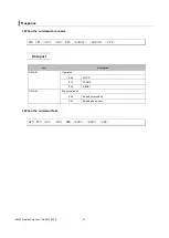 Preview for 51 page of NEC PE506UL Reference Manual