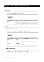 Preview for 52 page of NEC PE506UL Reference Manual