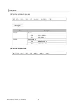 Preview for 54 page of NEC PE506UL Reference Manual