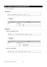 Preview for 80 page of NEC PE506UL Reference Manual