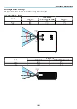 Preview for 9 page of NEC PE506UL User Manual