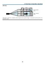 Preview for 34 page of NEC PE506UL User Manual