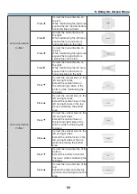 Preview for 65 page of NEC PE506UL User Manual