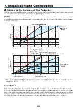 Preview for 80 page of NEC PE506UL User Manual