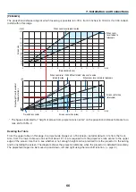 Preview for 81 page of NEC PE506UL User Manual