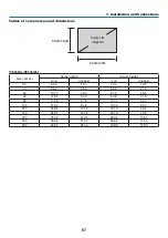 Preview for 82 page of NEC PE506UL User Manual