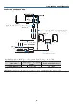 Preview for 90 page of NEC PE506UL User Manual