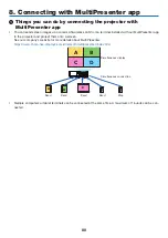 Preview for 95 page of NEC PE506UL User Manual