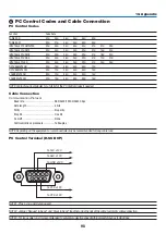 Preview for 113 page of NEC PE506UL User Manual