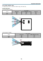 Preview for 11 page of NEC PE506WL User Manual