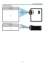 Preview for 12 page of NEC PE506WL User Manual