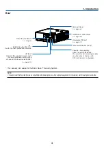 Preview for 22 page of NEC PE506WL User Manual