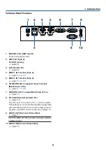 Preview for 24 page of NEC PE506WL User Manual