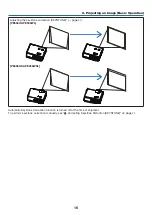 Preview for 34 page of NEC PE506WL User Manual