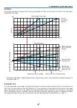 Preview for 85 page of NEC PE506WL User Manual