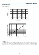 Preview for 86 page of NEC PE506WL User Manual