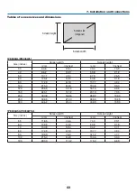 Preview for 87 page of NEC PE506WL User Manual