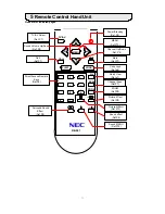 Preview for 5 page of NEC PF-51V21 Instructions Manual