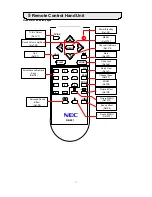 Предварительный просмотр 5 страницы NEC PF-51V21 Instructions Manual