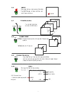 Preview for 7 page of NEC PF-51V21 Instructions Manual