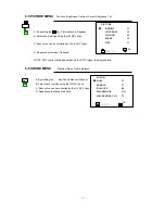 Preview for 12 page of NEC PF-51V21 Instructions Manual