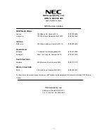 Preview for 14 page of NEC PF-51V21 Instructions Manual