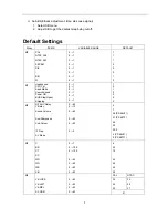 Preview for 7 page of NEC PF-68T31 Service Manual