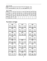 Preview for 12 page of NEC PF-68T31 Service Manual