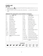 Preview for 17 page of NEC PF-68T31 Service Manual