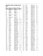 Preview for 20 page of NEC PF-68T31 Service Manual