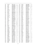 Preview for 21 page of NEC PF-68T31 Service Manual