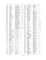 Preview for 22 page of NEC PF-68T31 Service Manual