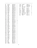 Preview for 26 page of NEC PF-68T31 Service Manual