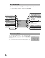 Предварительный просмотр 13 страницы NEC PF28WT100 Instruction Manual