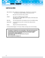 Preview for 6 page of NEC PF32W01 User Manual