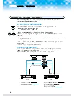 Preview for 10 page of NEC PF32W01 User Manual