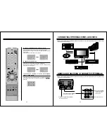 Предварительный просмотр 13 страницы NEC PF32W503 Instruction Manual