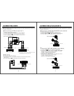 Предварительный просмотр 14 страницы NEC PF32W503 Instruction Manual