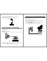 Предварительный просмотр 15 страницы NEC PF32W503 Instruction Manual