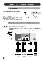 Предварительный просмотр 7 страницы NEC PF32WT100 Instruction Manual