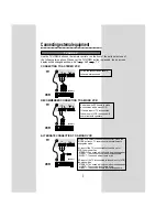 Preview for 5 page of NEC PF51T31 Instruction Manual